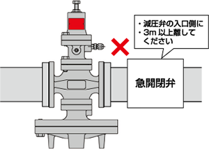 急開閉弁